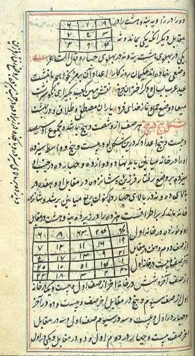 Framed Print : Islamic Magic Squares, 18th Century