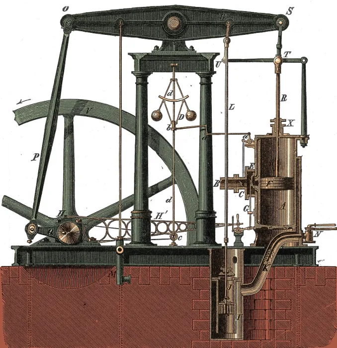 Framed Print : James Watt, Steam Engine, 18th Century Framed Print : James Watt, Steam Engine, 18th Century