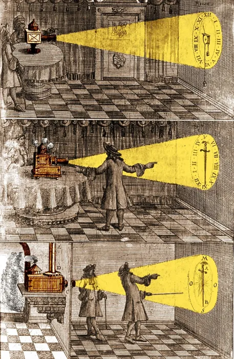 Framed Print : Johann Zahn, Light Projection Apparatus, 1685 Framed Print : Johann Zahn, Light Projection Apparatus, 1685