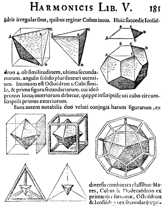 Framed Print : Johannes Kepler, 'Harmonices Mundi', 1619 Framed Print : Johannes Kepler, 'Harmonices Mundi', 1619