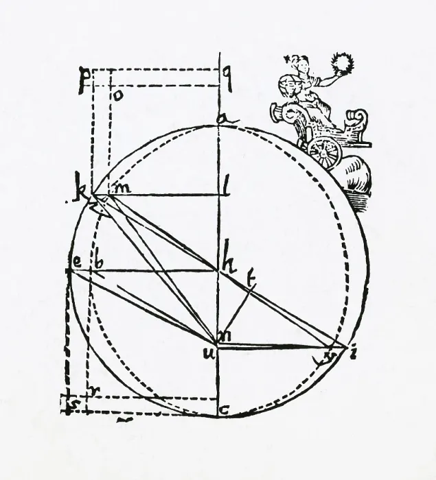 Framed Print : Johannes Kepler Mars Orbit Drawing