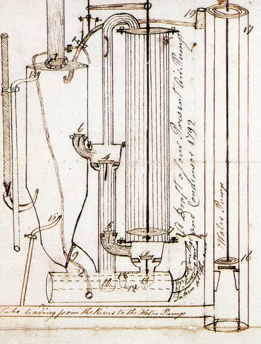 Framed Print : John Fitch, Air Pump and Condenser, 1792 Framed Print : John Fitch, Air Pump and Condenser, 1792