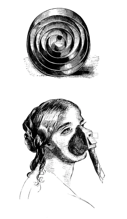 Framed Print : John Snow, Ether Inhaler, 1847 Framed Print : John Snow, Ether Inhaler, 1847