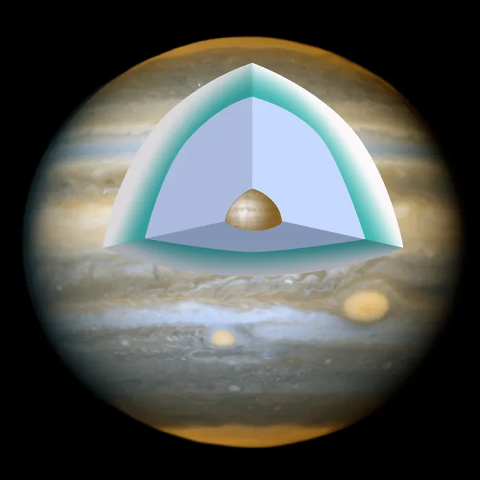 Framed Print : Jupiter's Interior