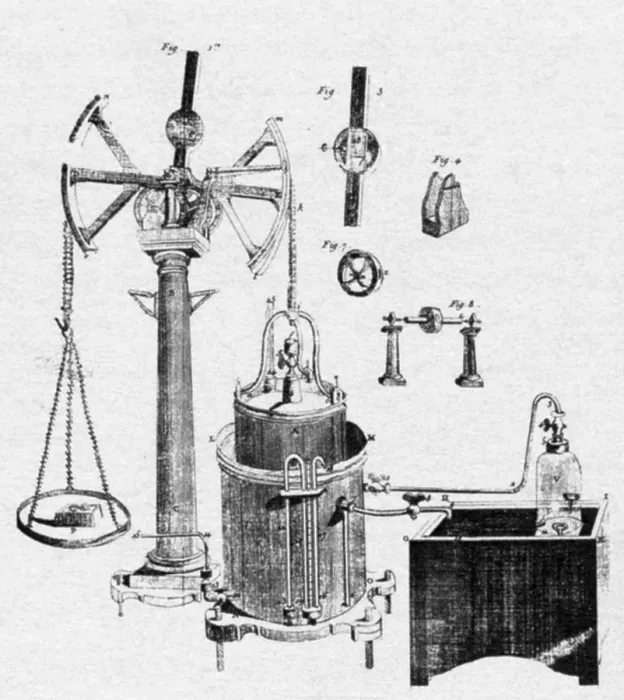 Framed Print : Lavoisier's Laboratory Equipment Framed Print : Lavoisier's Laboratory Equipment