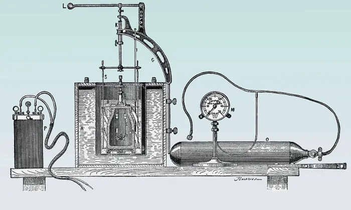 Framed Print : Mahler Bomb Calorimeter Framed Print : Mahler Bomb Calorimeter