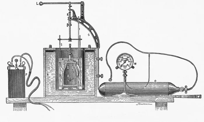 Framed Print : Mahler Bomb Calorimeter Framed Print : Mahler Bomb Calorimeter