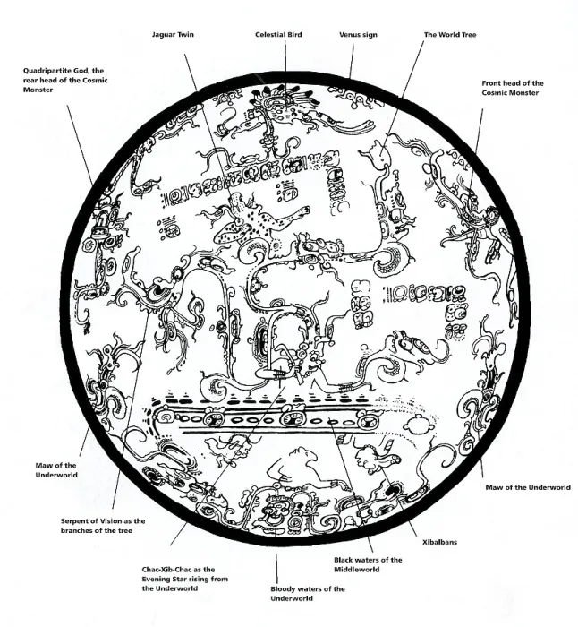 Framed Print : Mayan Cosmos Framed Print : Mayan Cosmos