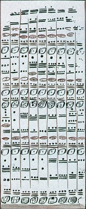 Framed Print : Mayan Number System, Codex Dresdensis Framed Print : Mayan Number System, Codex Dresdensis