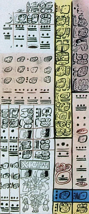 Framed Print : Mayan Number System, Codex Dresdensis