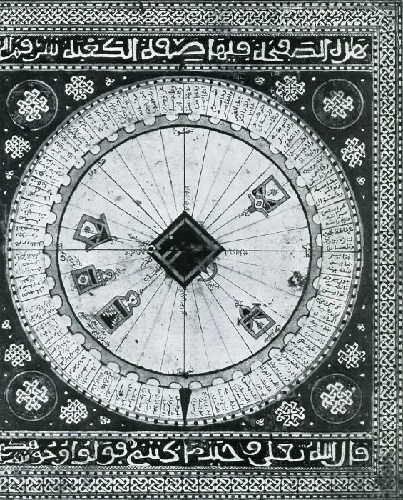 Framed Print : Mecca, Center of the World, Arabic Atlas Framed Print : Mecca, Center of the World, Arabic Atlas
