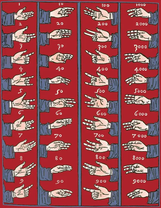 Framed Print : Medieval Dactylonomy, Finger Counting Framed Print : Medieval Dactylonomy, Finger Counting
