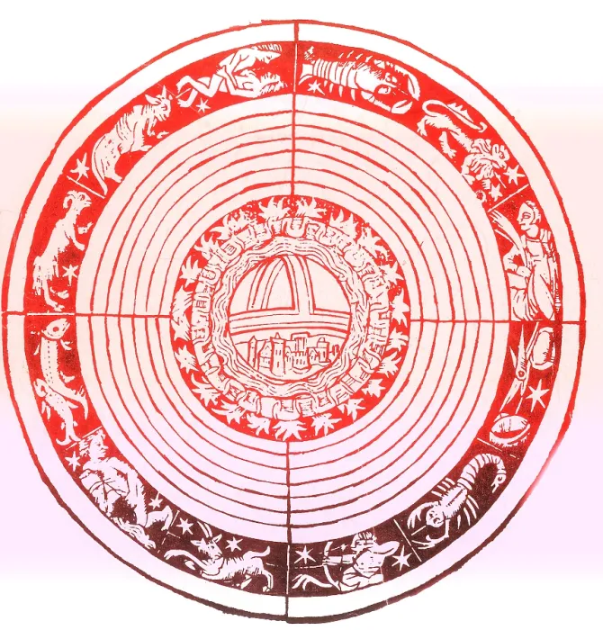 Framed Print : Medieval Zodiac Framed Print : Medieval Zodiac