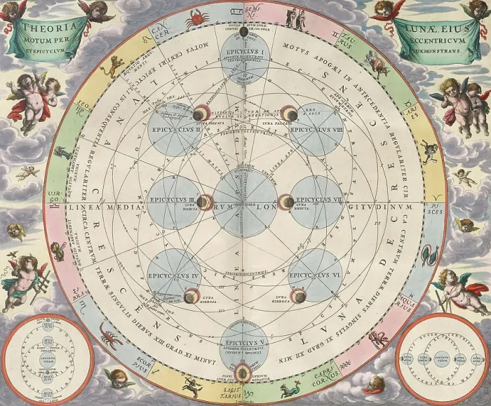 Framed Print : Moon with Epicycles, Harmonia Macrocosmica, 1660 Framed Print : Moon with Epicycles, Harmonia Macrocosmica, 1660