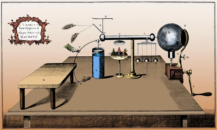Framed Print : Nairne Electrical Machine, 1773