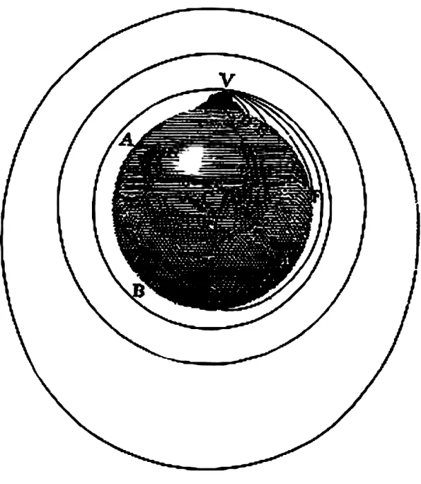 Framed Print : Newton's Projectile, Principia, 1687 Framed Print : Newton's Projectile, Principia, 1687