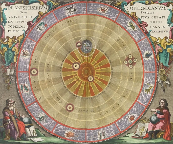 Framed Print : Nicolaus Copernicus Planisphere, Harmonia Macrocosmica, 1660 Framed Print : Nicolaus Copernicus Planisphere, Harmonia Macrocosmica, 1660