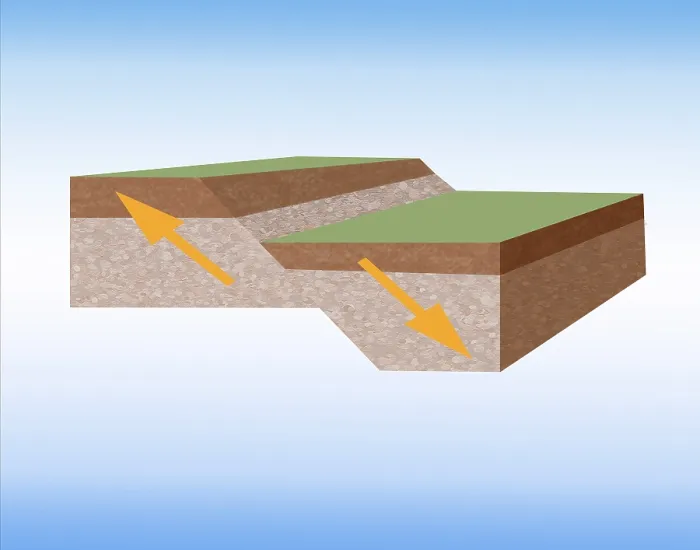Framed Print : Normal Fault Created By Earthquake Framed Print : Normal Fault Created By Earthquake