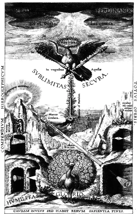 Framed Print : Oculus hoc est: Fundamentum opticum, 1619 Framed Print : Oculus hoc est: Fundamentum opticum, 1619