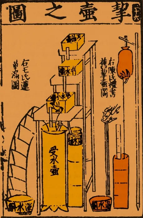 Framed Print : Oldest Water Clock Illustration
