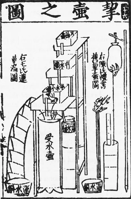 Framed Print : Oldest Water Clock Illustration