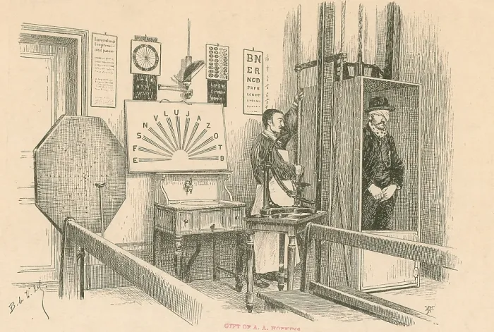 Framed Print : Optical Testing Room, Paris, 1892, History of Ophthalmology, Medicine Framed Print : Optical Testing Room, Paris, 1892, History of Ophthalmology, Medicine