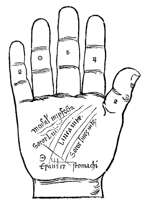 Framed Print : Palmistry, Indagine Palm Lines, 16th Century Framed Print : Palmistry, Indagine Palm Lines, 16th Century