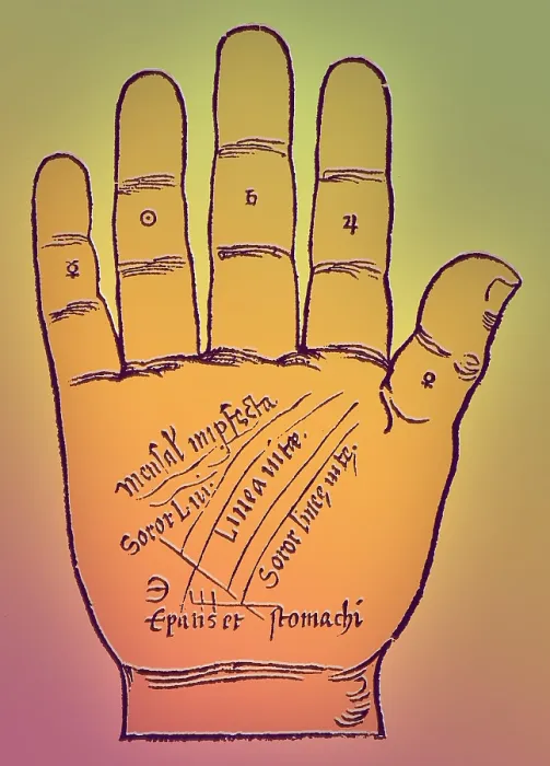 Framed Print : Palmistry, Indagine Palm Lines, 16th Century Framed Print : Palmistry, Indagine Palm Lines, 16th Century
