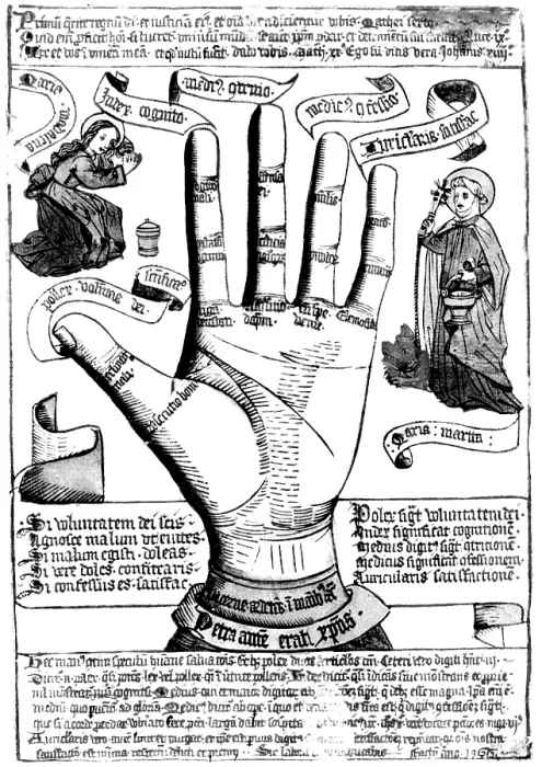 Framed Print : Palmistry, Palm Lines, 1446 Framed Print : Palmistry, Palm Lines, 1446