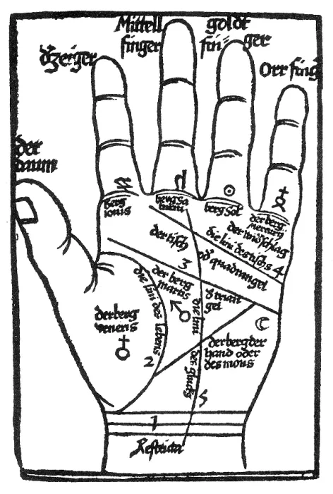Framed Print : Palmistry, Palm Lines, 1551 Framed Print : Palmistry, Palm Lines, 1551