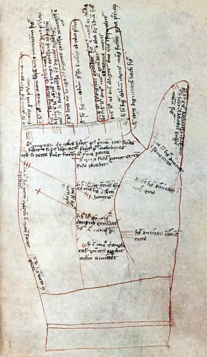 Framed Print : Palmistry, Palm Lines, 15th Century Framed Print : Palmistry, Palm Lines, 15th Century