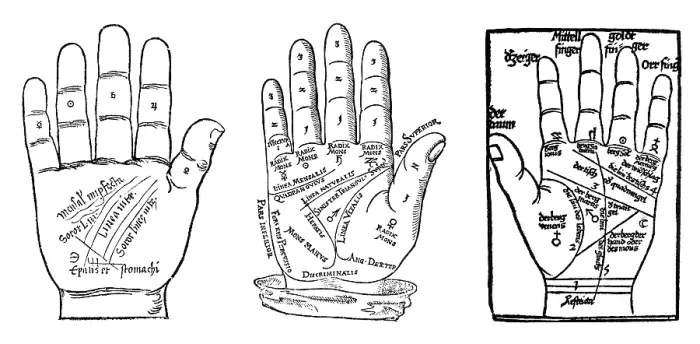 Framed Print : Palmistry, Palm Lines, 16th Century