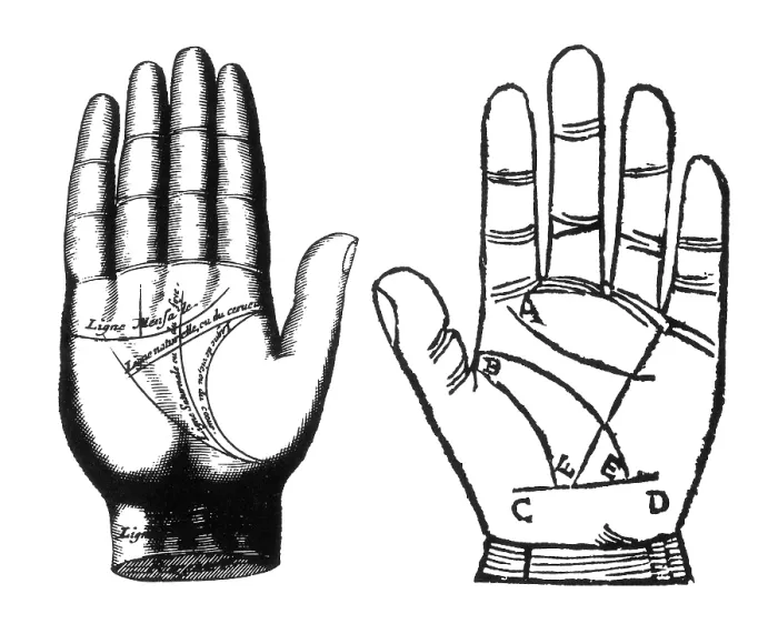 Framed Print : Palmistry, Ronphile and Indagine Palm Lines Framed Print : Palmistry, Ronphile and Indagine Palm Lines