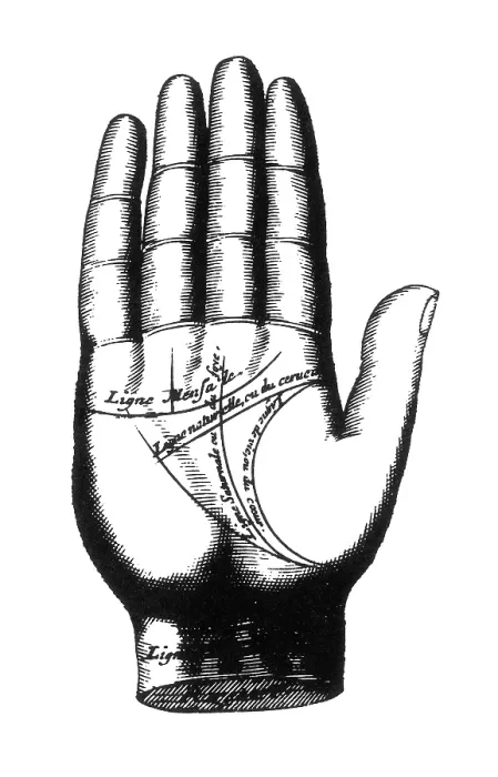 Framed Print : Palmistry, Ronphile Palm Lines, 1655 Framed Print : Palmistry, Ronphile Palm Lines, 1655