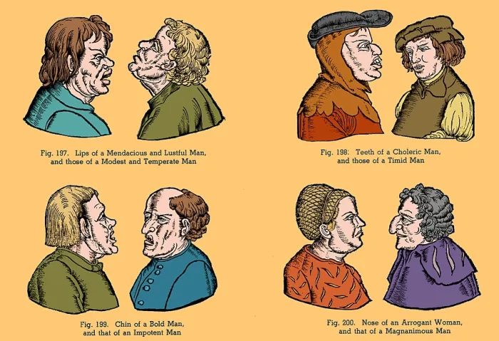Framed Print : Physiognomy, Pseudoscience Framed Print : Physiognomy, Pseudoscience
