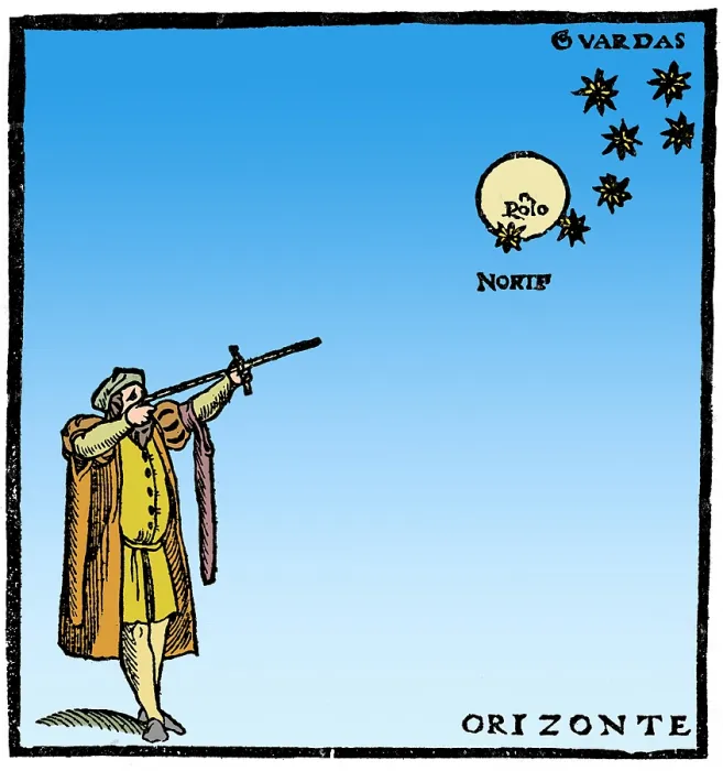 Framed Print : Pole Star Sight with Cross-staff, 1552