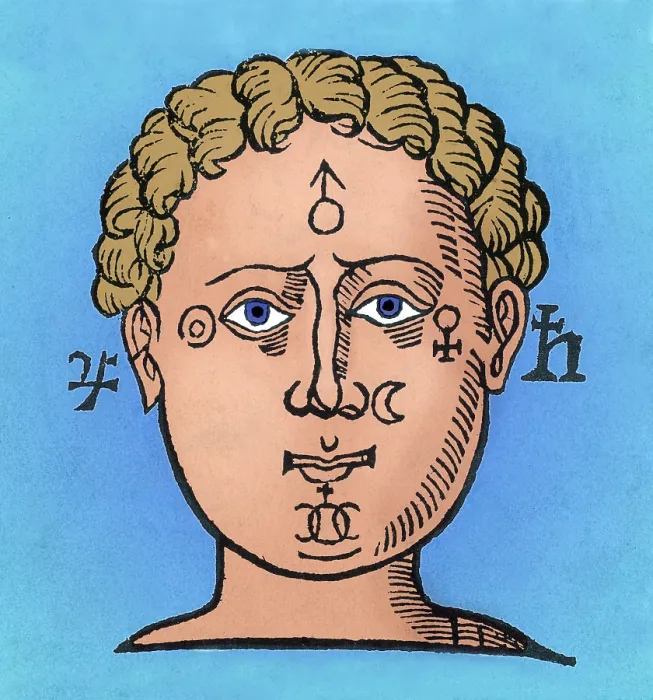Framed Print : Position of the planets in the human head Framed Print : Position of the planets in the human head
