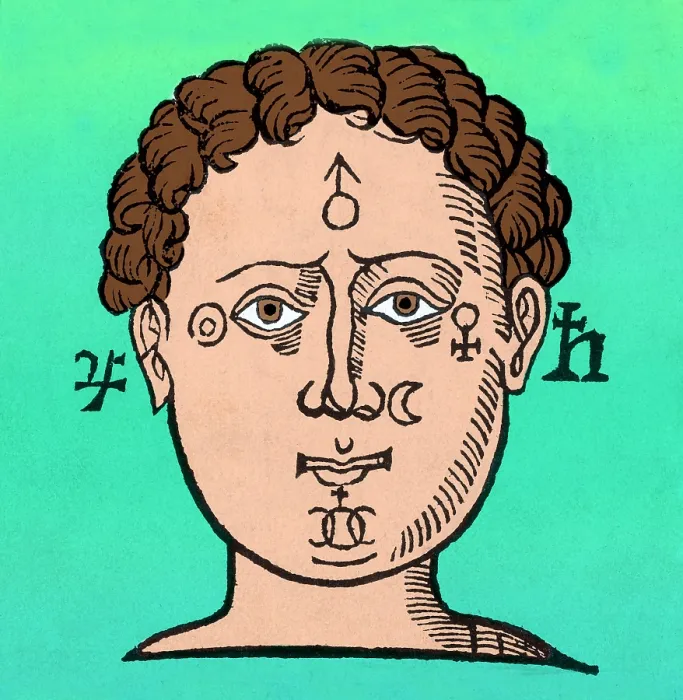 Framed Print : Position of the Planets in the Human Head Framed Print : Position of the Planets in the Human Head