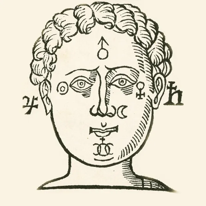 Framed Print : Position of the planets in the human head Framed Print : Position of the planets in the human head
