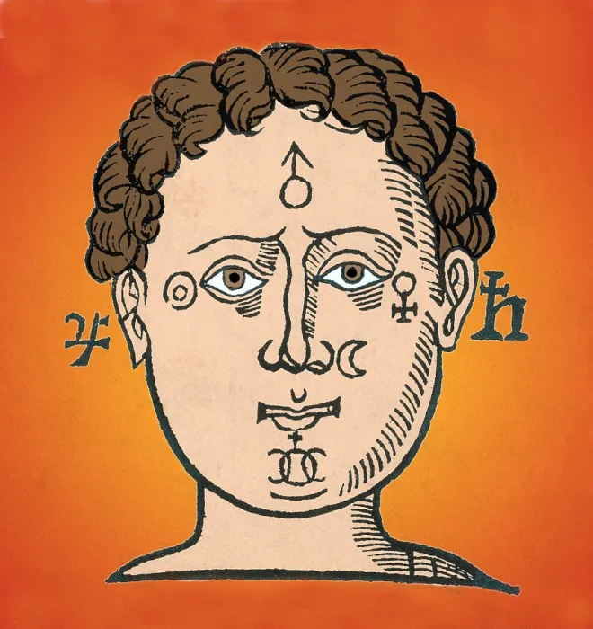 Framed Print : Position of the Planets in the Human Head Framed Print : Position of the Planets in the Human Head