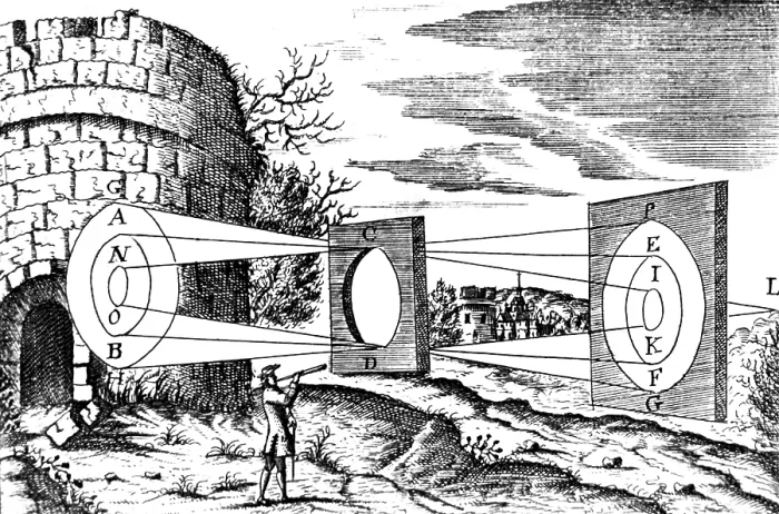 Framed Print : Properties of Light, 1685 Framed Print : Properties of Light, 1685