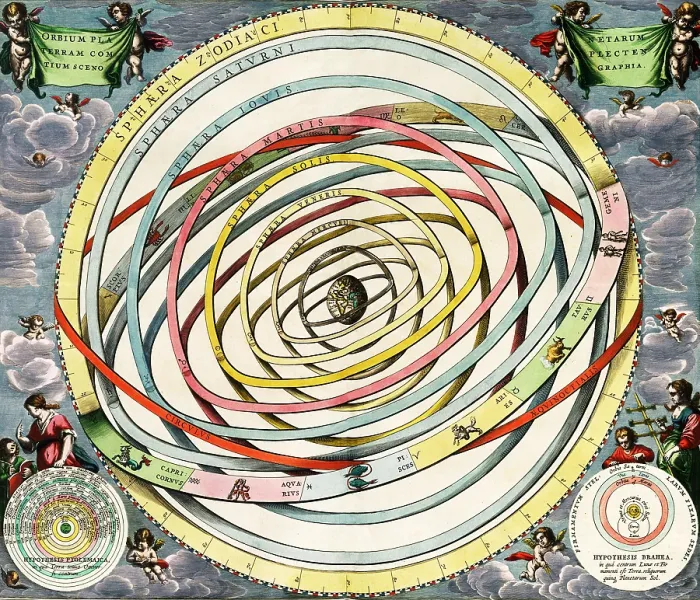 Framed Print : Ptolemy and Brahe Planetary Orbits, 1660 Framed Print : Ptolemy and Brahe Planetary Orbits, 1660