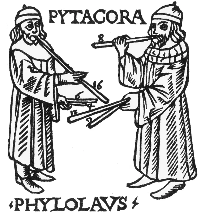 Framed Print : Pythagoras, Ancient Greek Philosopher