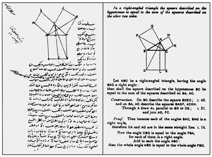 Framed Print : Pythagorean Theorem, Arabic and English