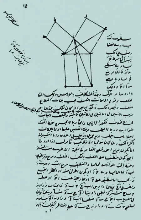 Framed Print : Pythagorean Theorem (in Arabic) Framed Print : Pythagorean Theorem (in Arabic)