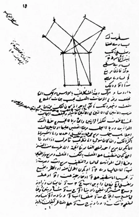 Framed Print : Pythagorean Theorem (in Arabic) Framed Print : Pythagorean Theorem (in Arabic)