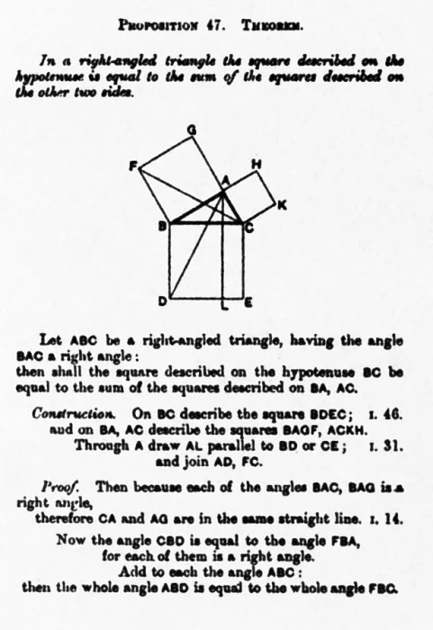 Framed Print : Pythagorean Theorem (in English)