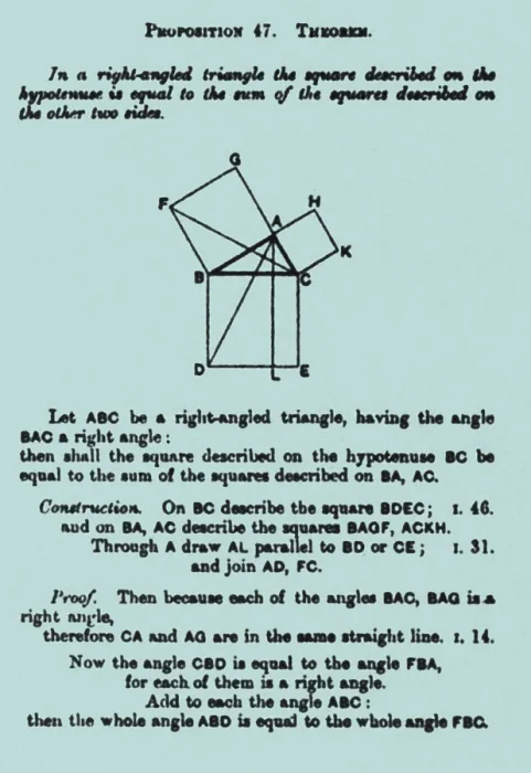 Framed Print : Pythagorean Theorem (in English)