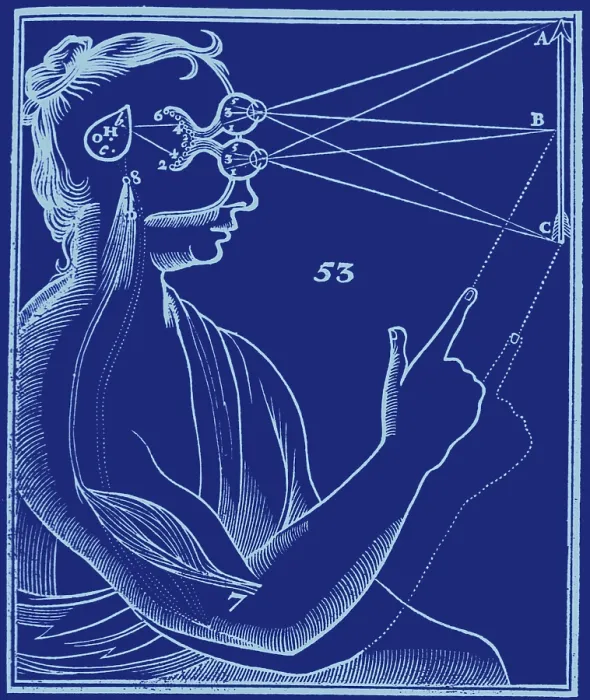 Framed Print : Rene Descartes, Vision and External Stimuli