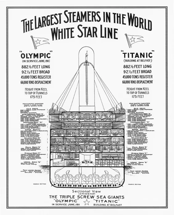 Framed Print : RMS Olympic and RMS Titanic Framed Print : RMS Olympic and RMS Titanic